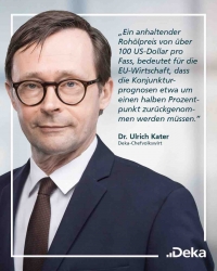 Ölpreis im Fokus der Kapitalmärkte