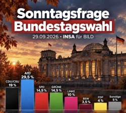 Ostbeauftragte Kaiser  für ostdeutsche  Bundespräsidentin 